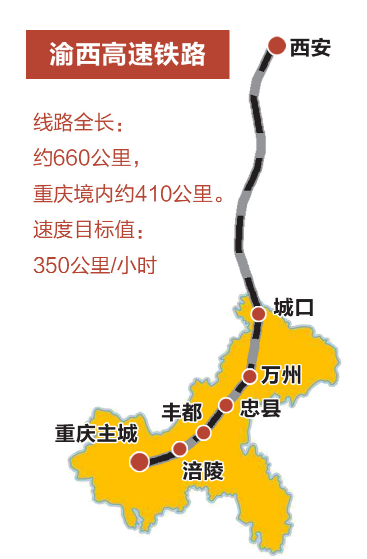 渝昆、西渝高鐵將開建.png